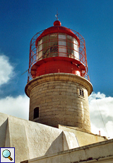 Der Leuchtturm von Cabo de São Vicente nach einem Regenschauer