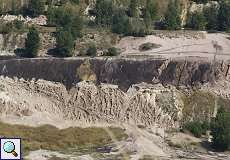 Wasser hat seine Spuren am Rand der Mulde des Braunkohletagebaus Garzweiler hinterlassen