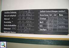 Wandtafel in der Zeche Zollern, Schacht II/IV